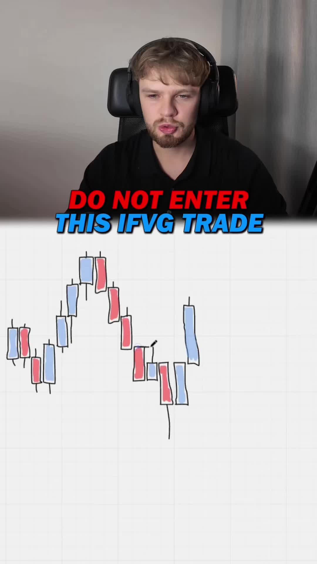 @TradingLouisYT