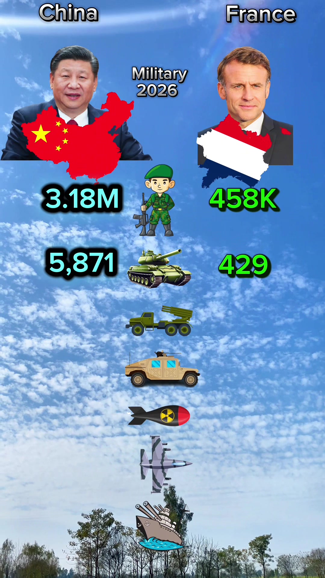 @Defence Global