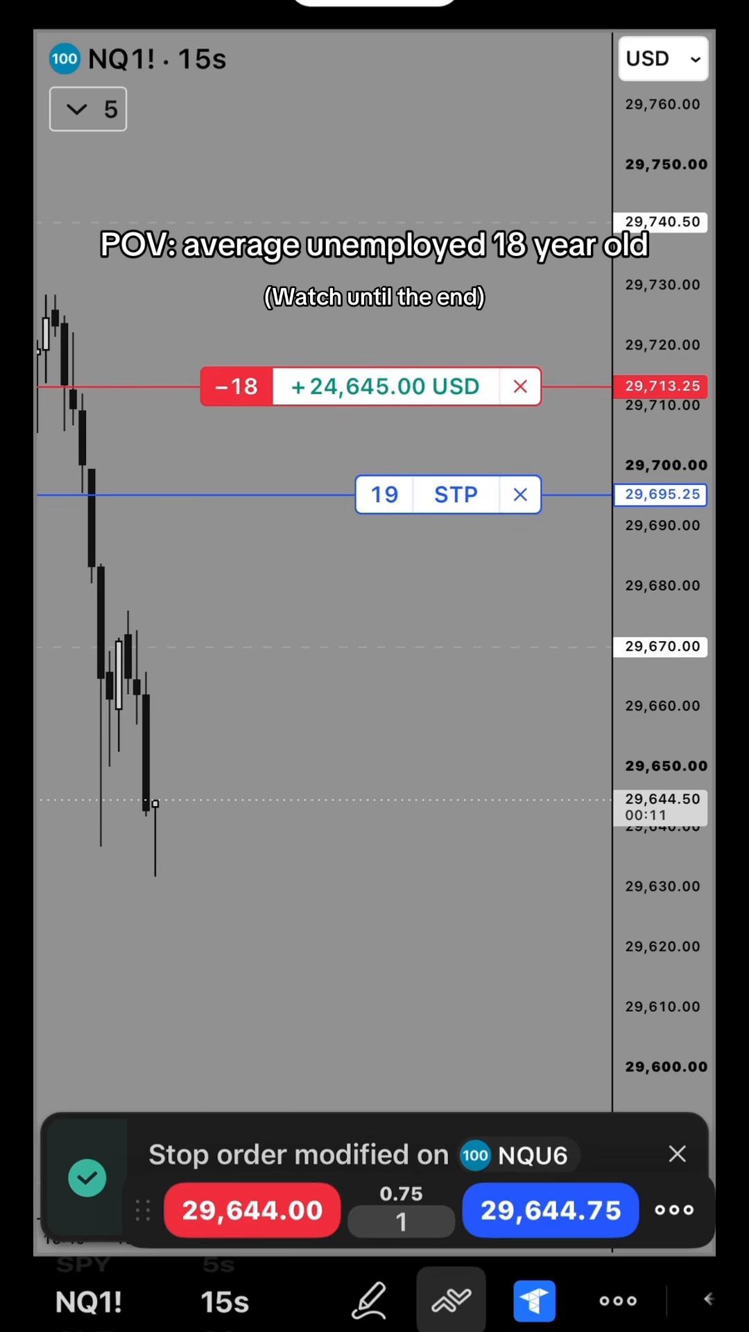 @Gamma Trades