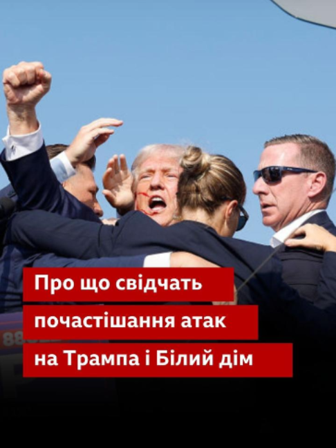 @BBC News Ukrainian