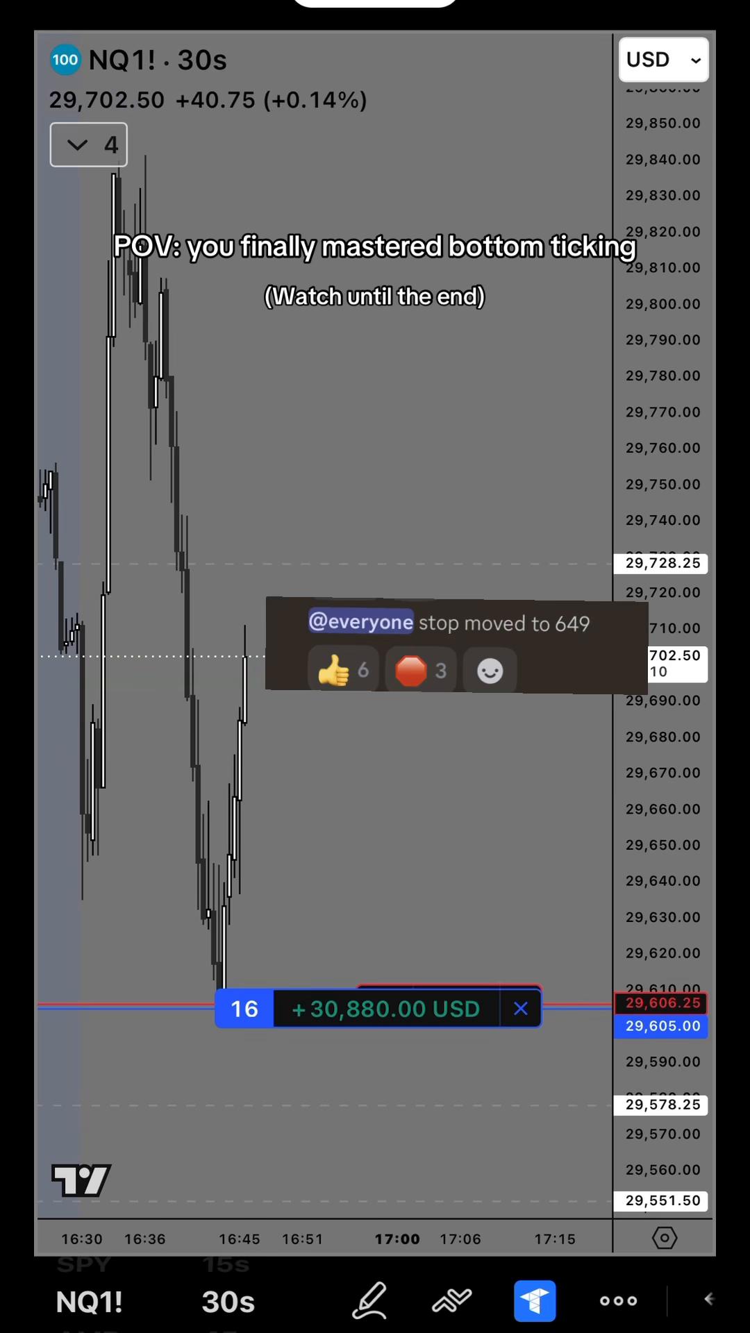 @Gamma Trades