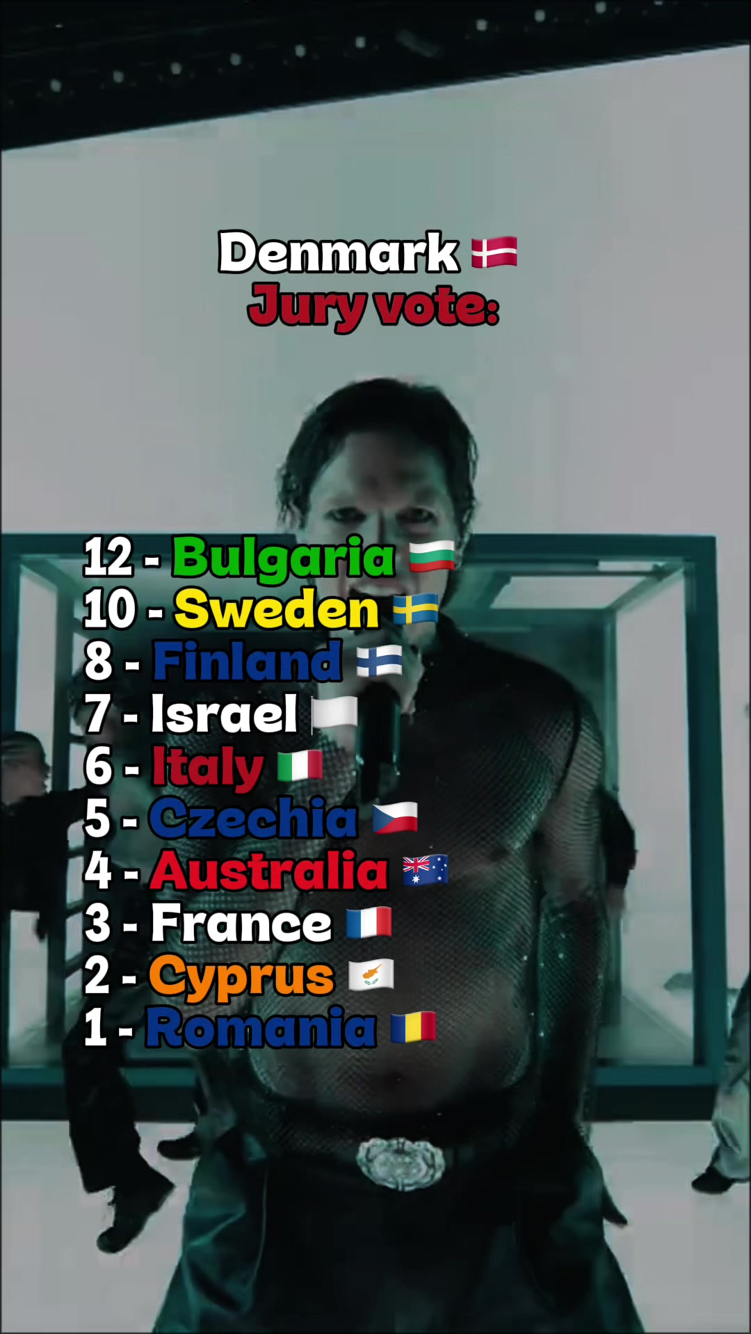 @eurogaga