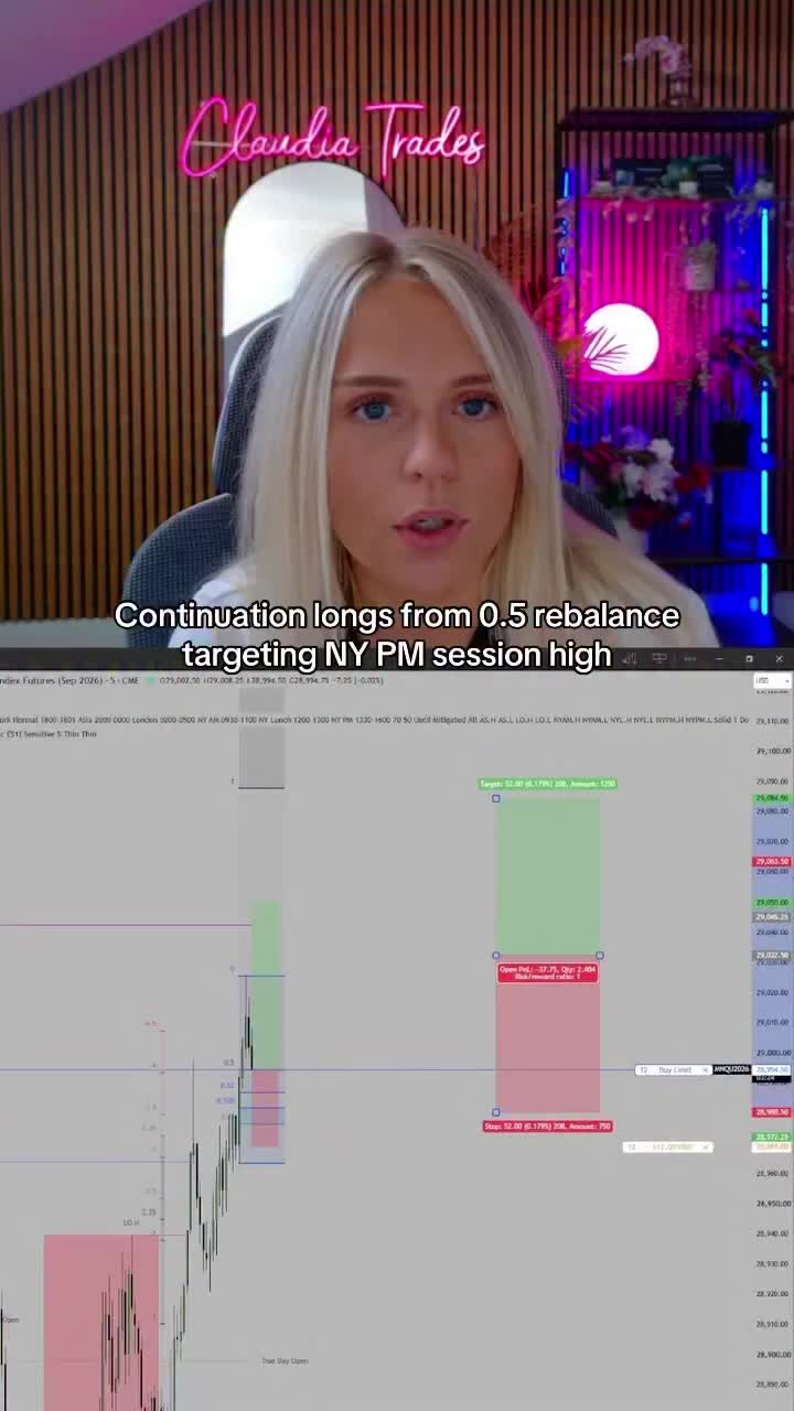 @OliverTrades