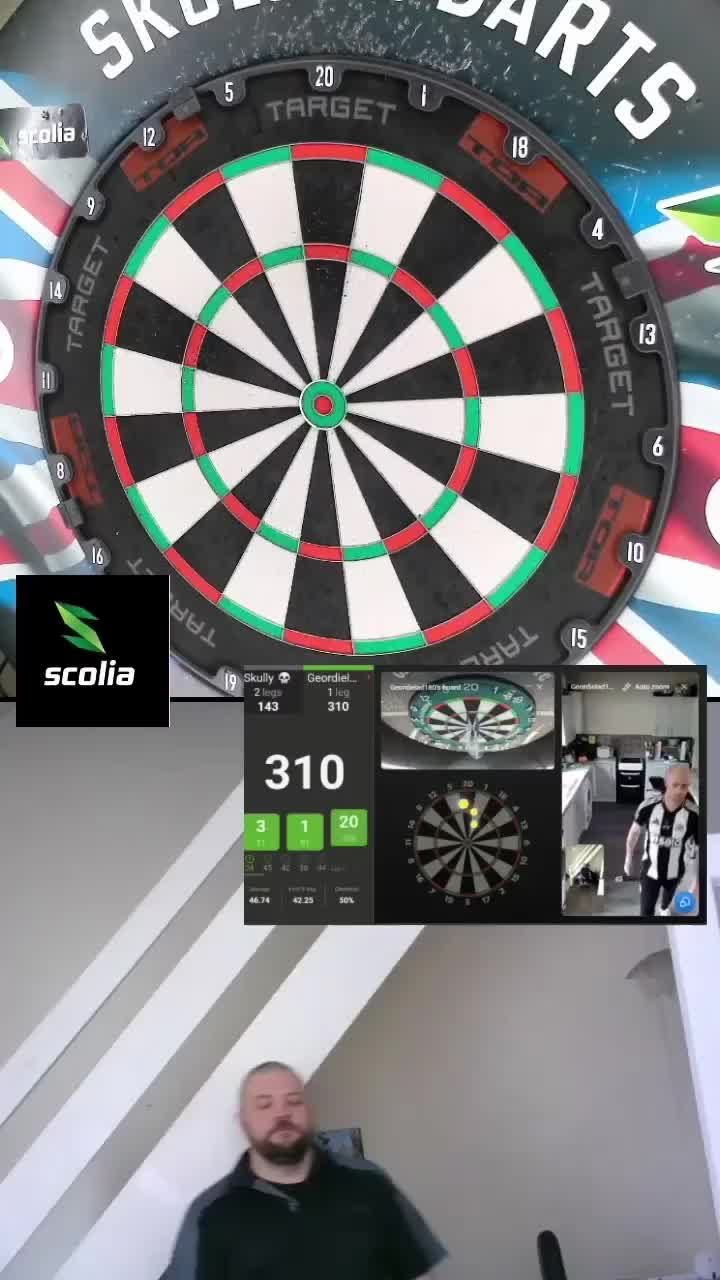 @Skully's Darts