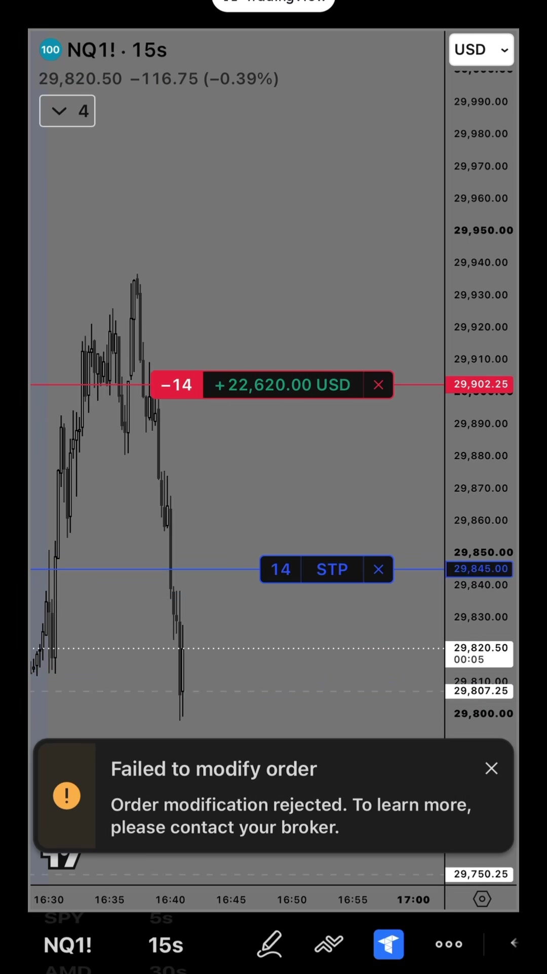 @Gamma Trades