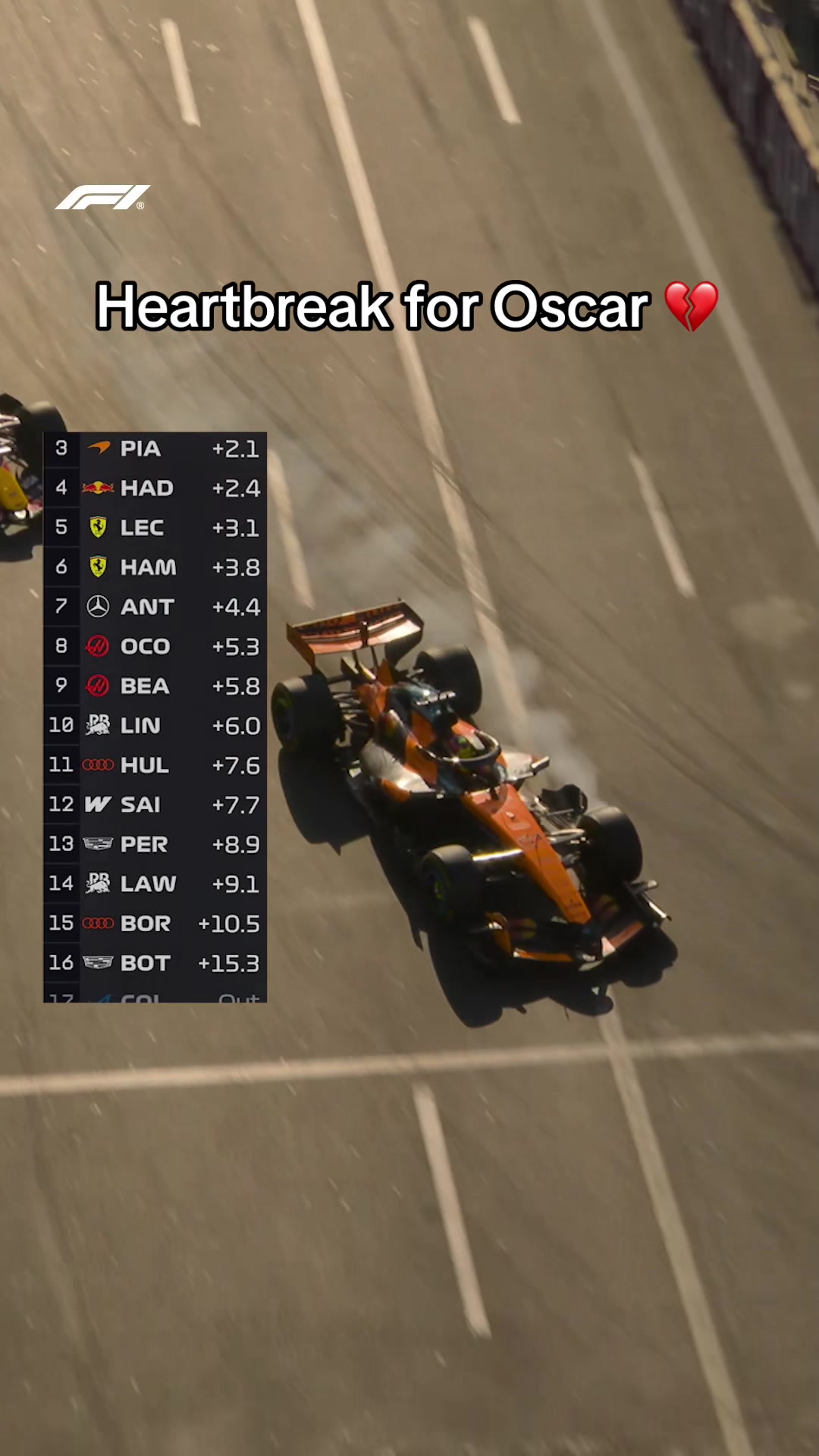 @Formula 1