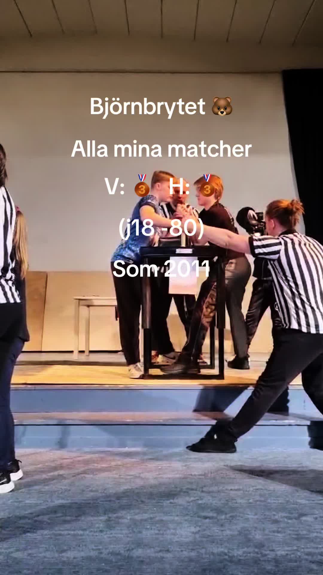 @Valter Stridsman