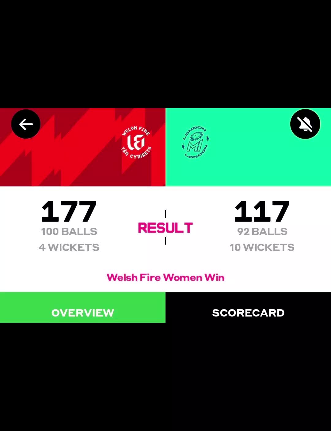 @joyofcricketgame
