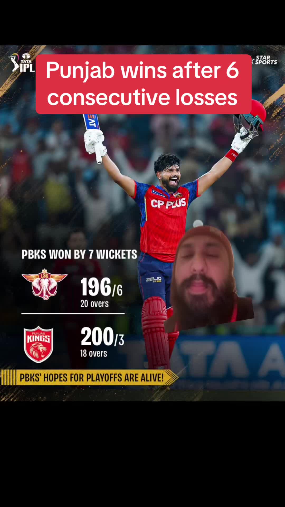@Professor Saab