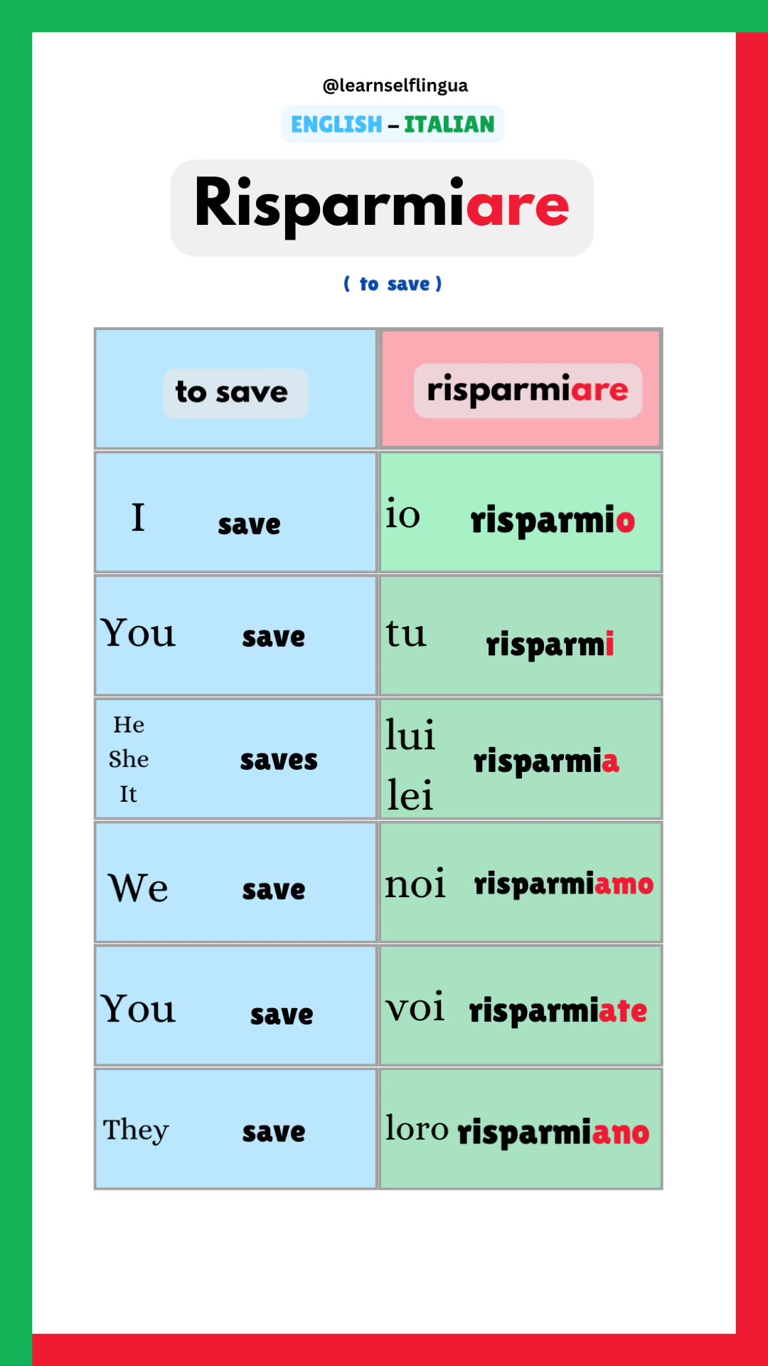 @Learnself lingua
