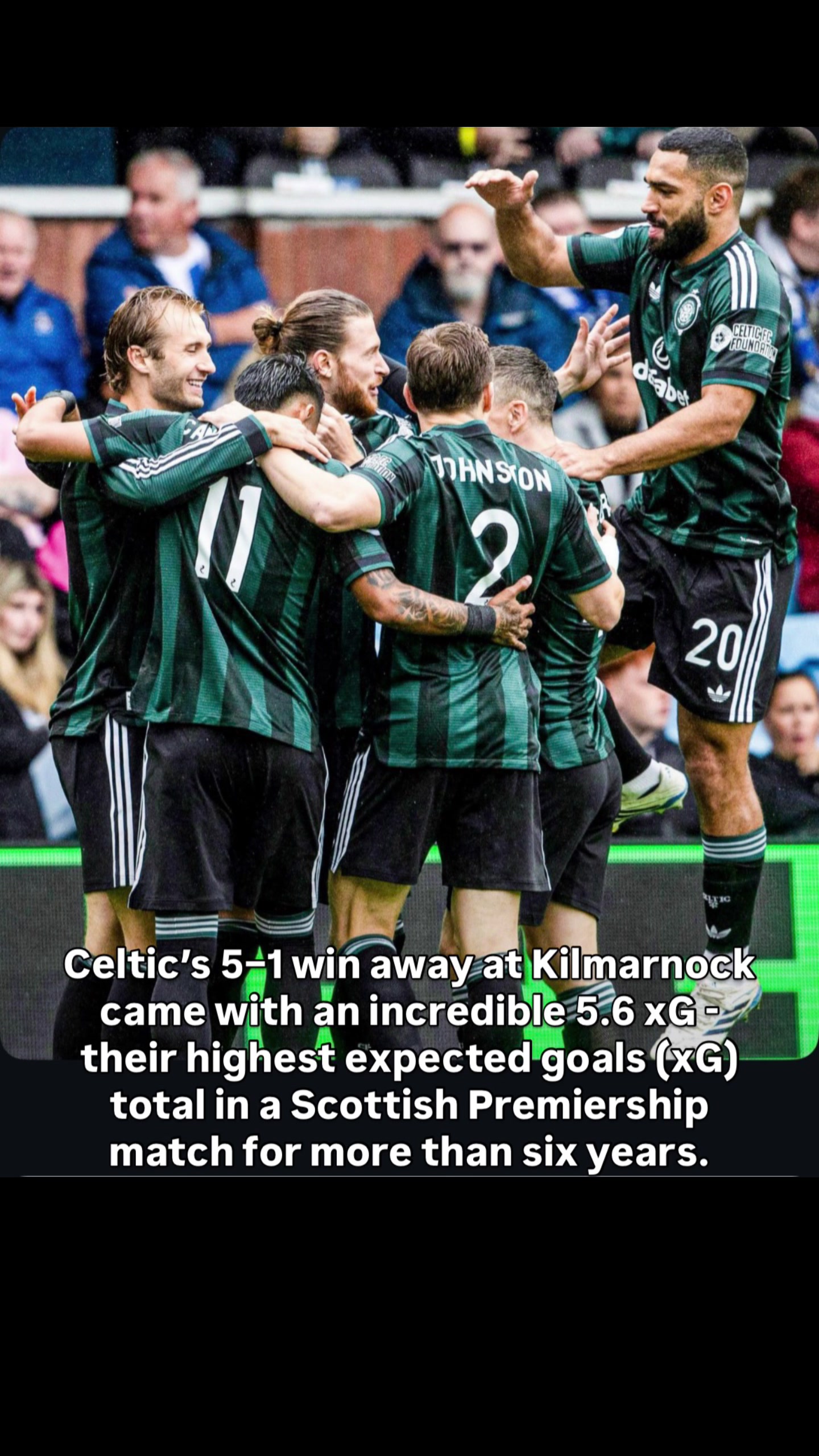 @FootballRareFacts ⚽️