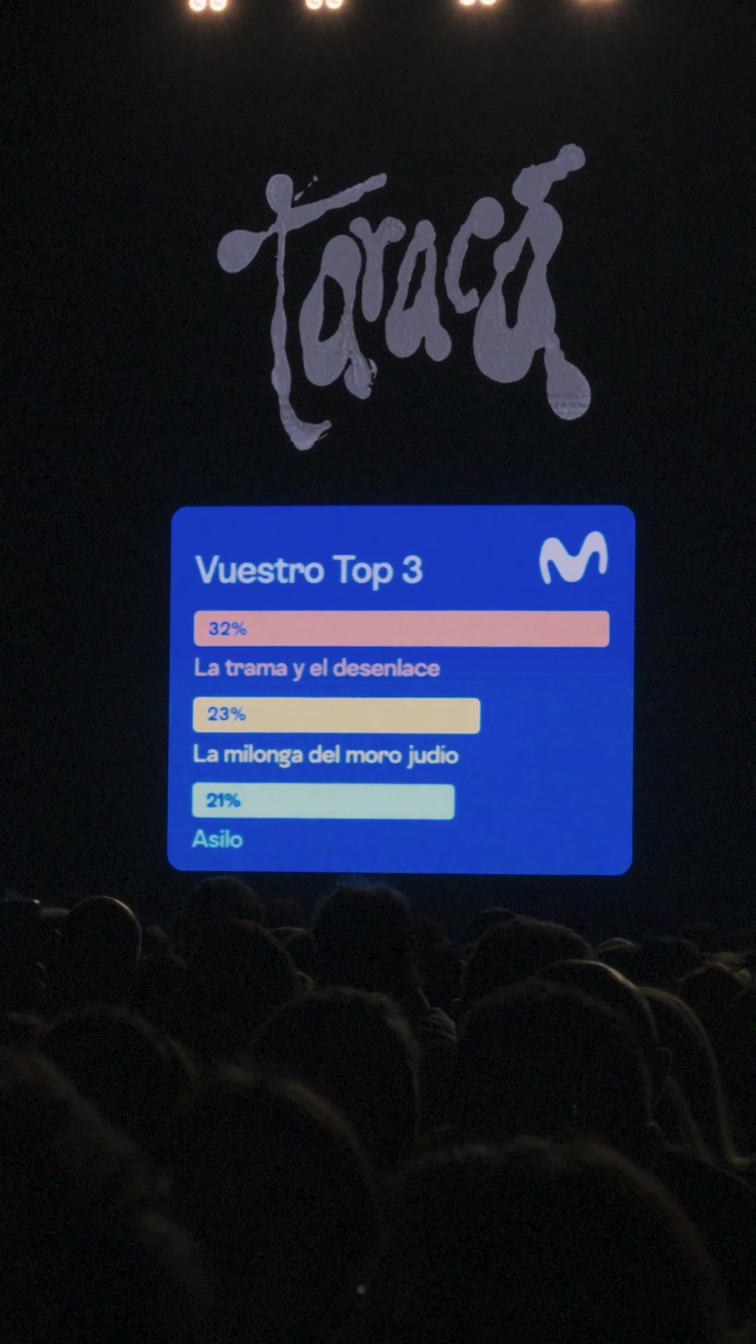 @Movistar Arena Espa&ntilde;a