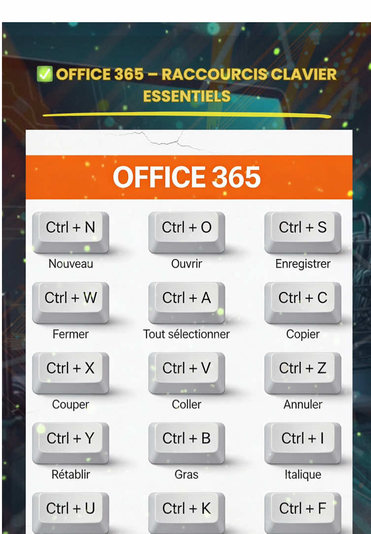 @OrdiTechZone