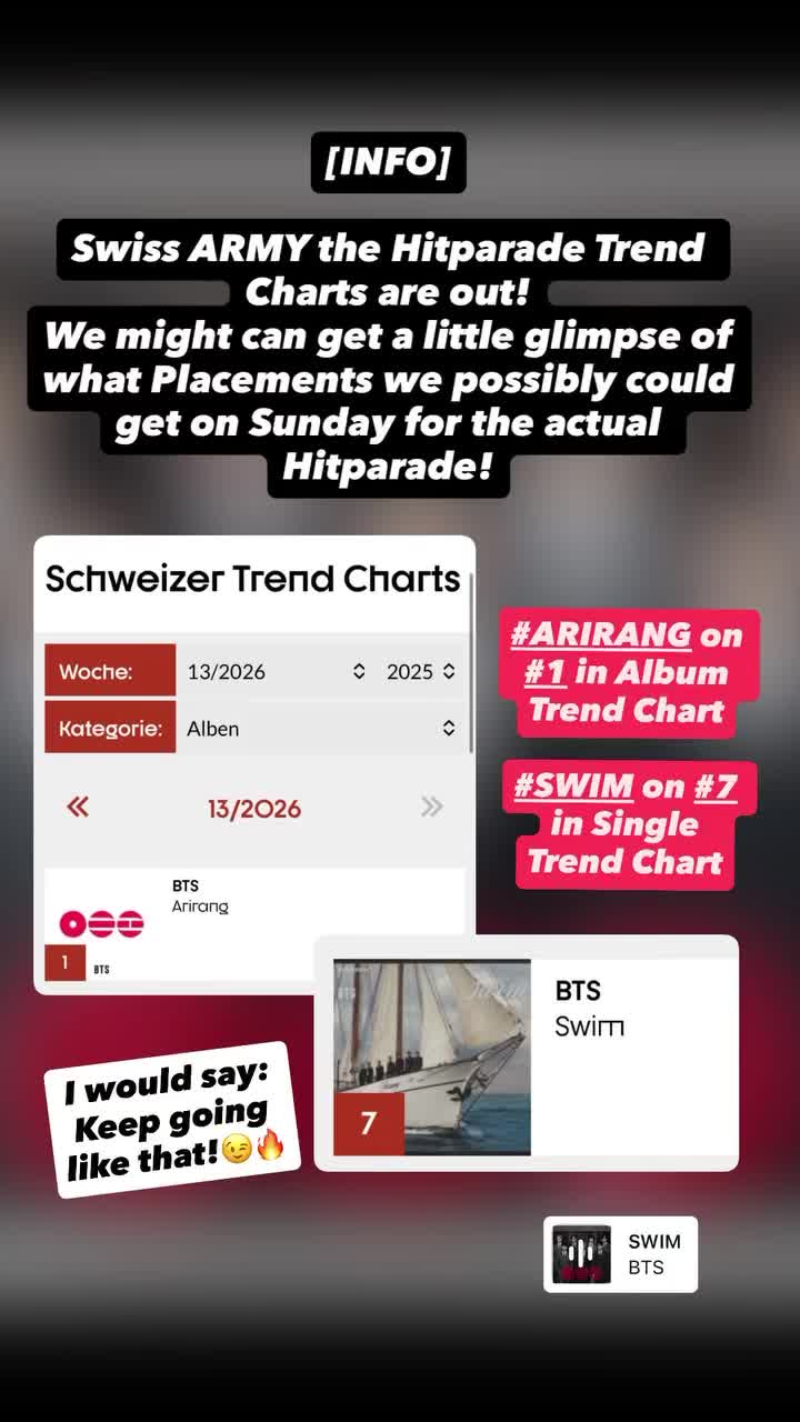 @btsswissarmybase