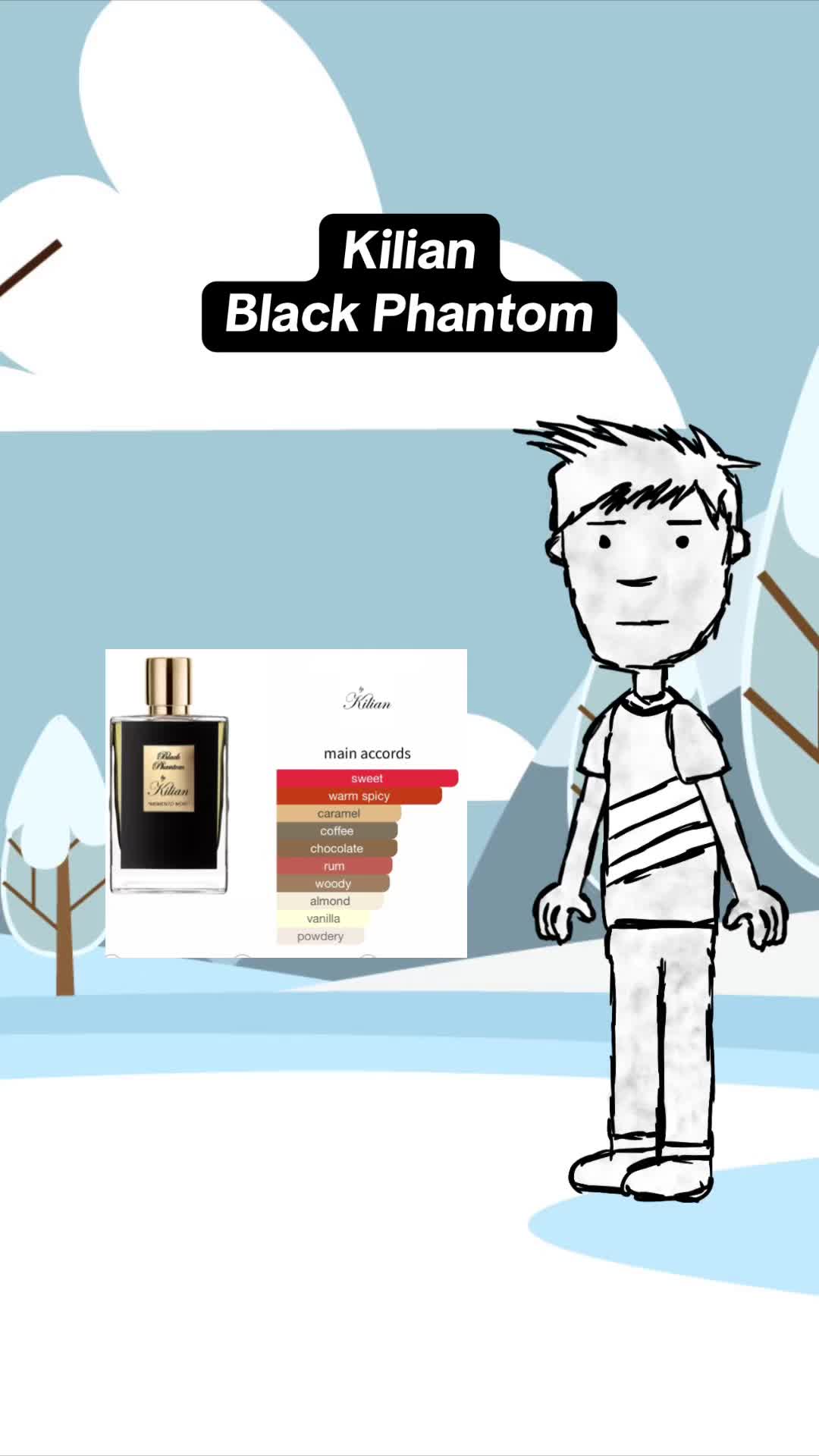 @mysimplefragrance
