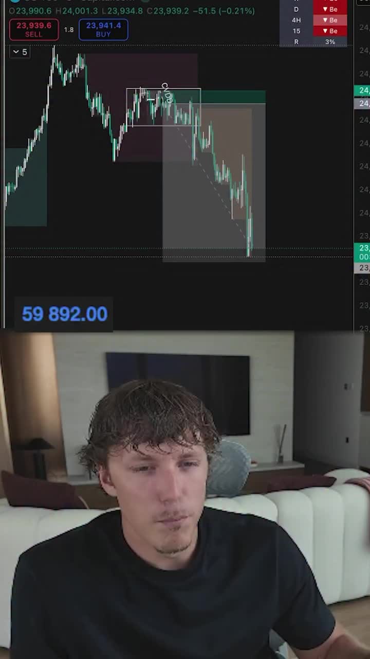 @OliverTrades