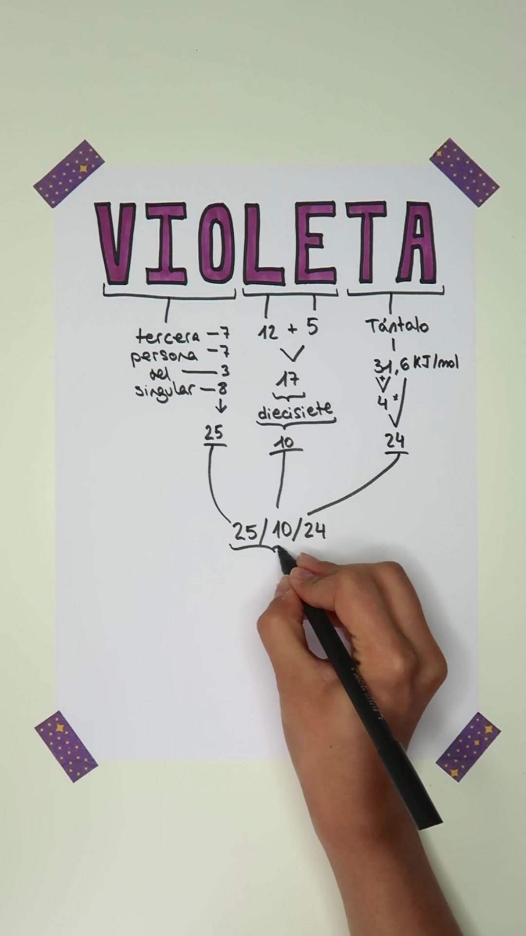 @Luc&iacute;a Oltra 💜