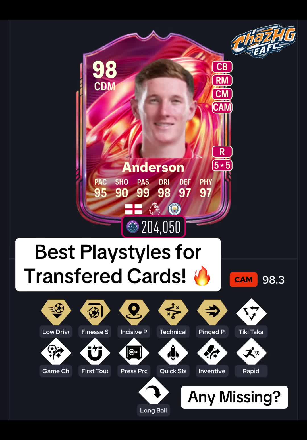 @ChazHG