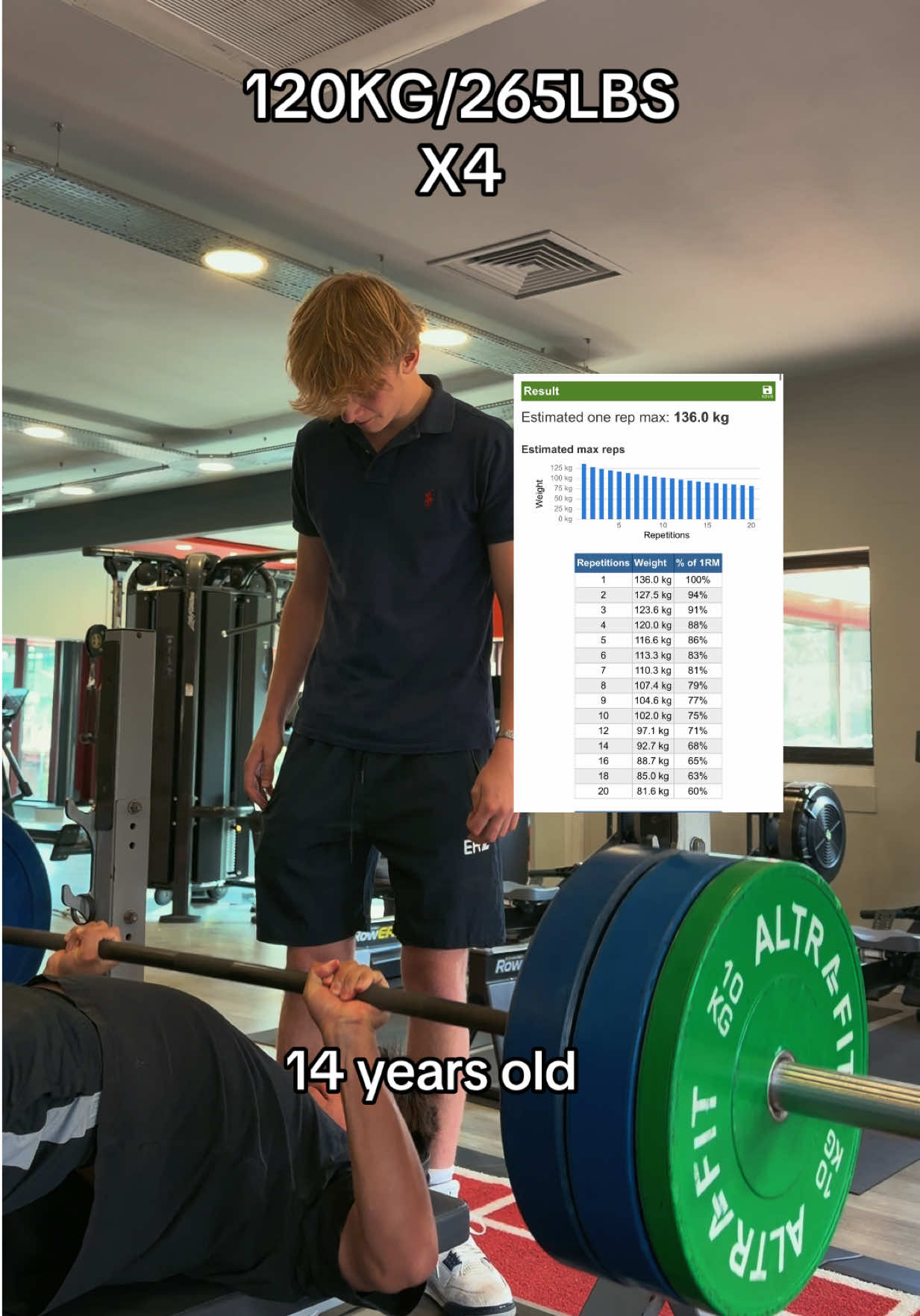 @isaac_lifts_