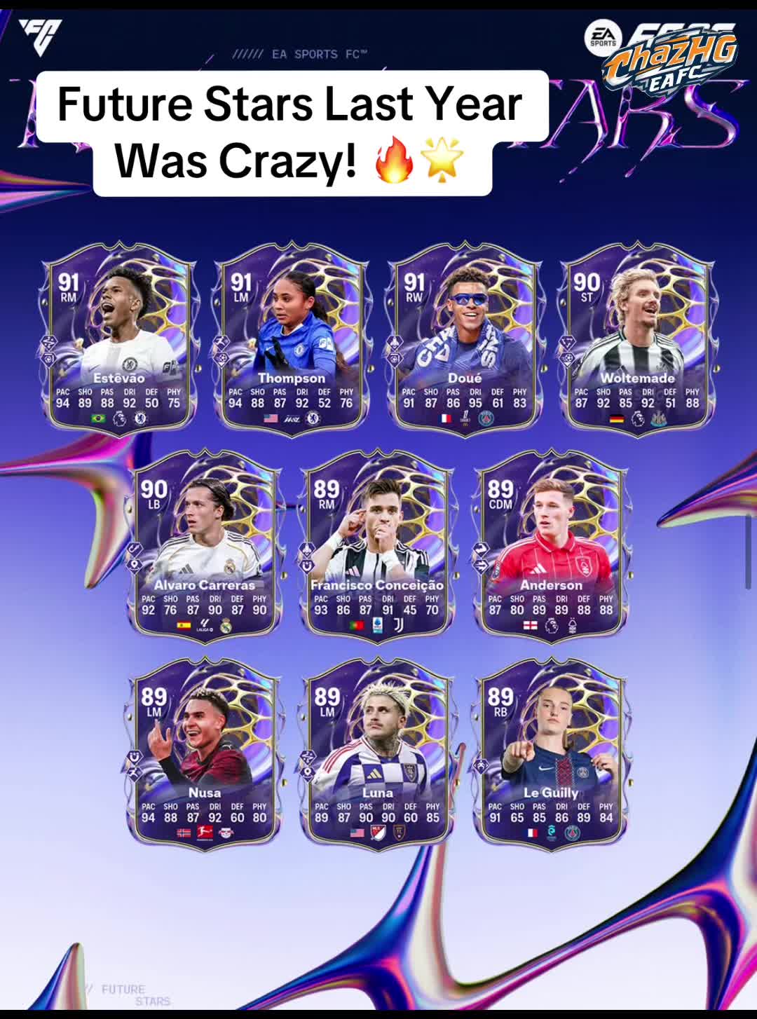 @ChazHG