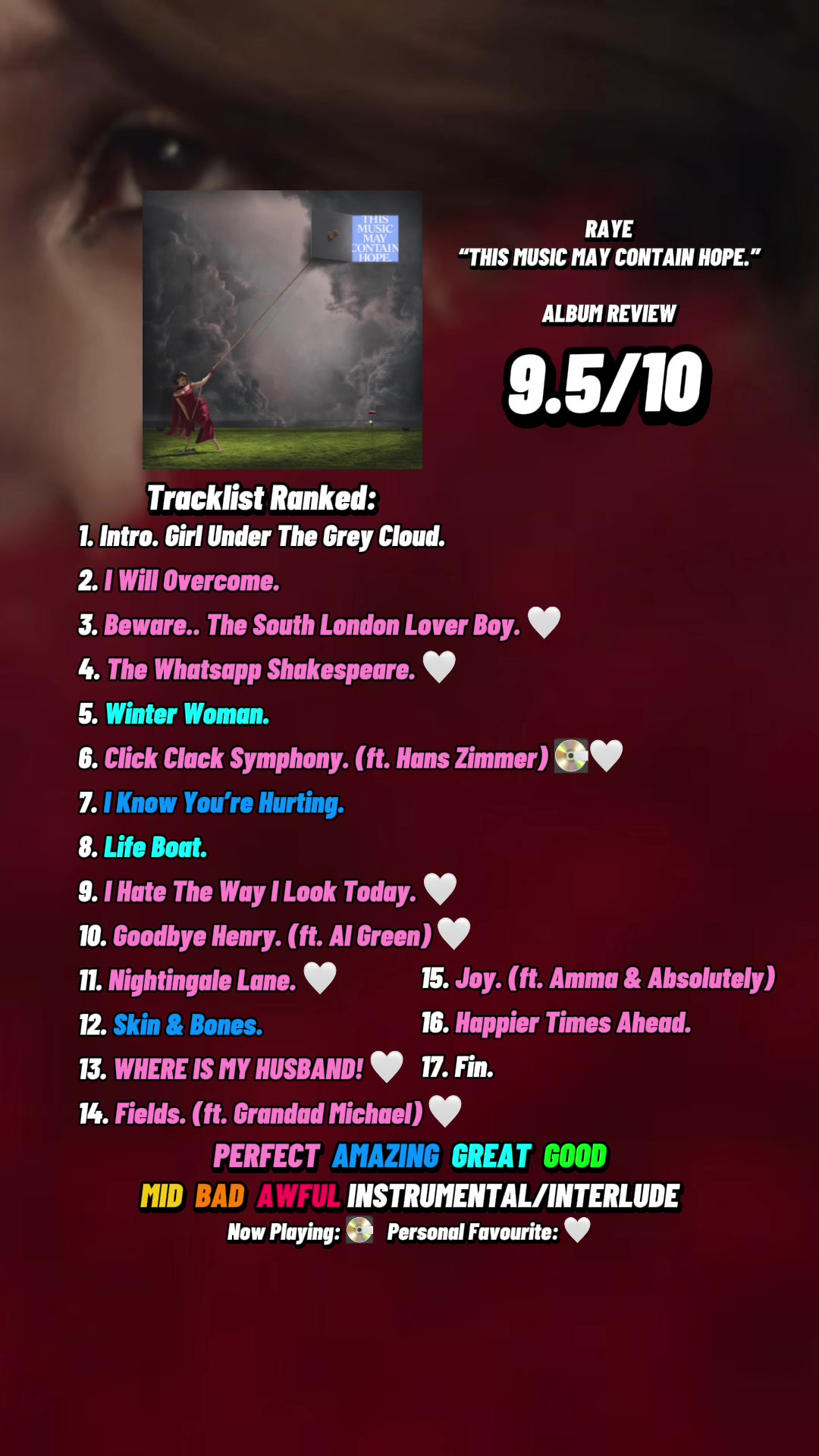 @Album Rankings