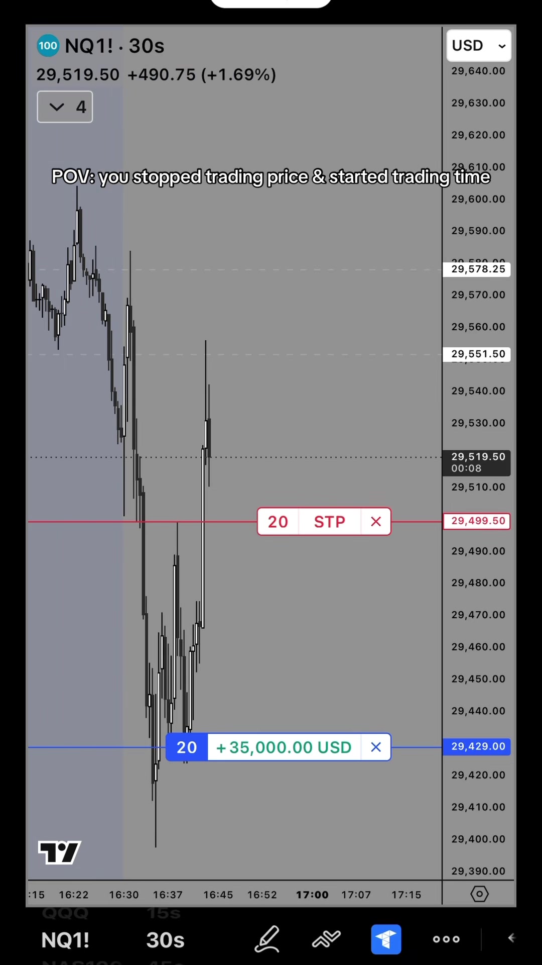 @Gamma Trades