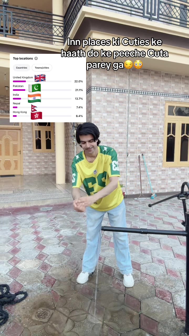 @Tehmur Noor Alam