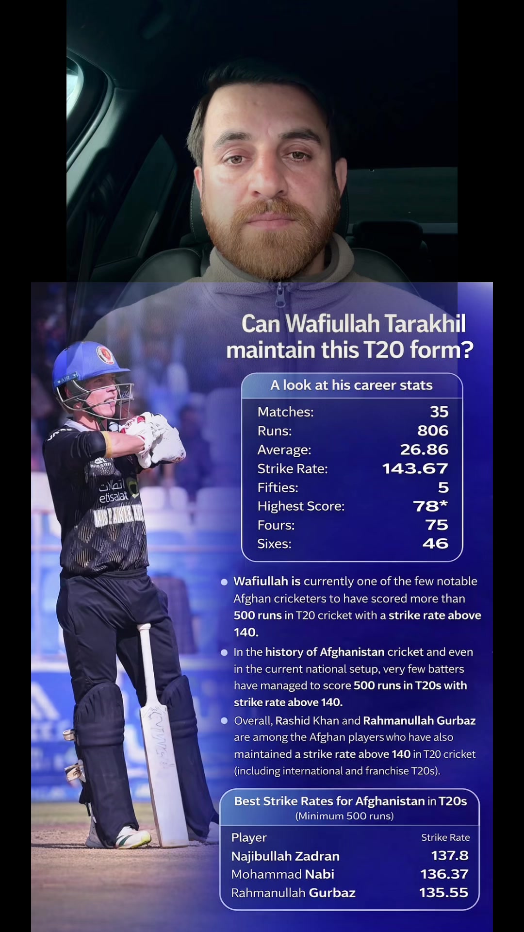 @CricketTalkAFG 🇦🇫
