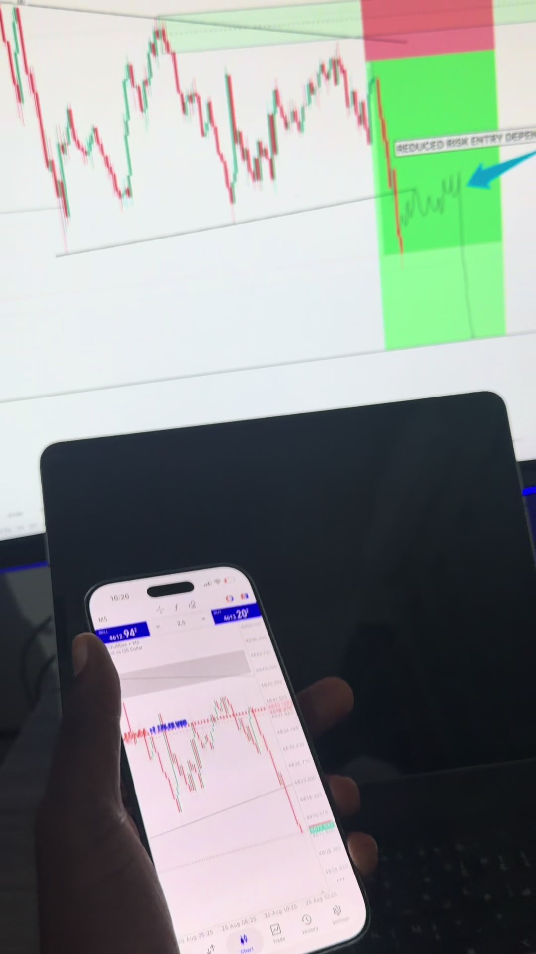 @OrdinForex