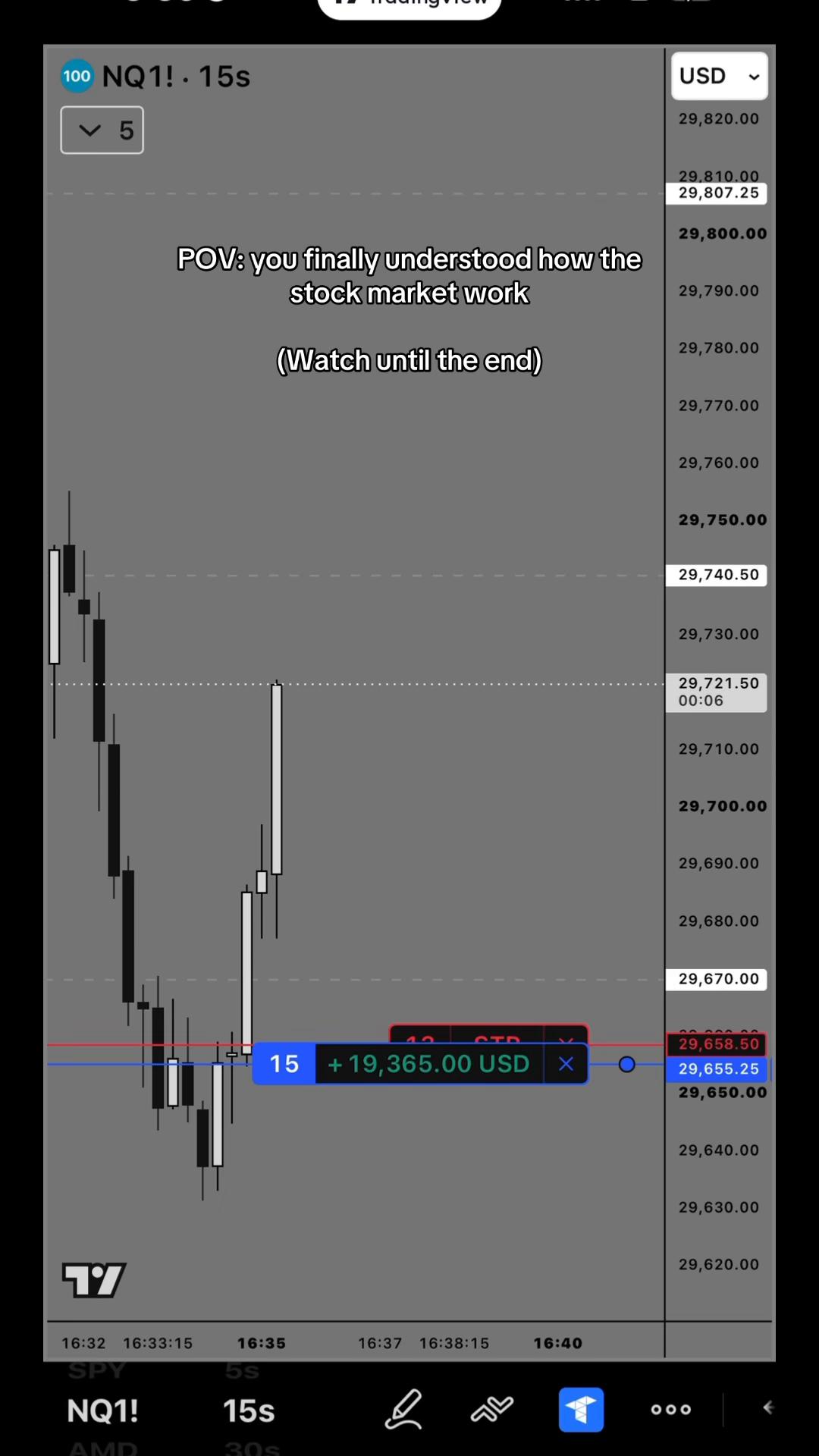 @Gamma Trades