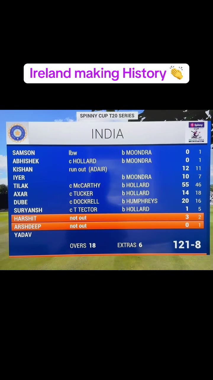 @Ak47 cricket badchodi