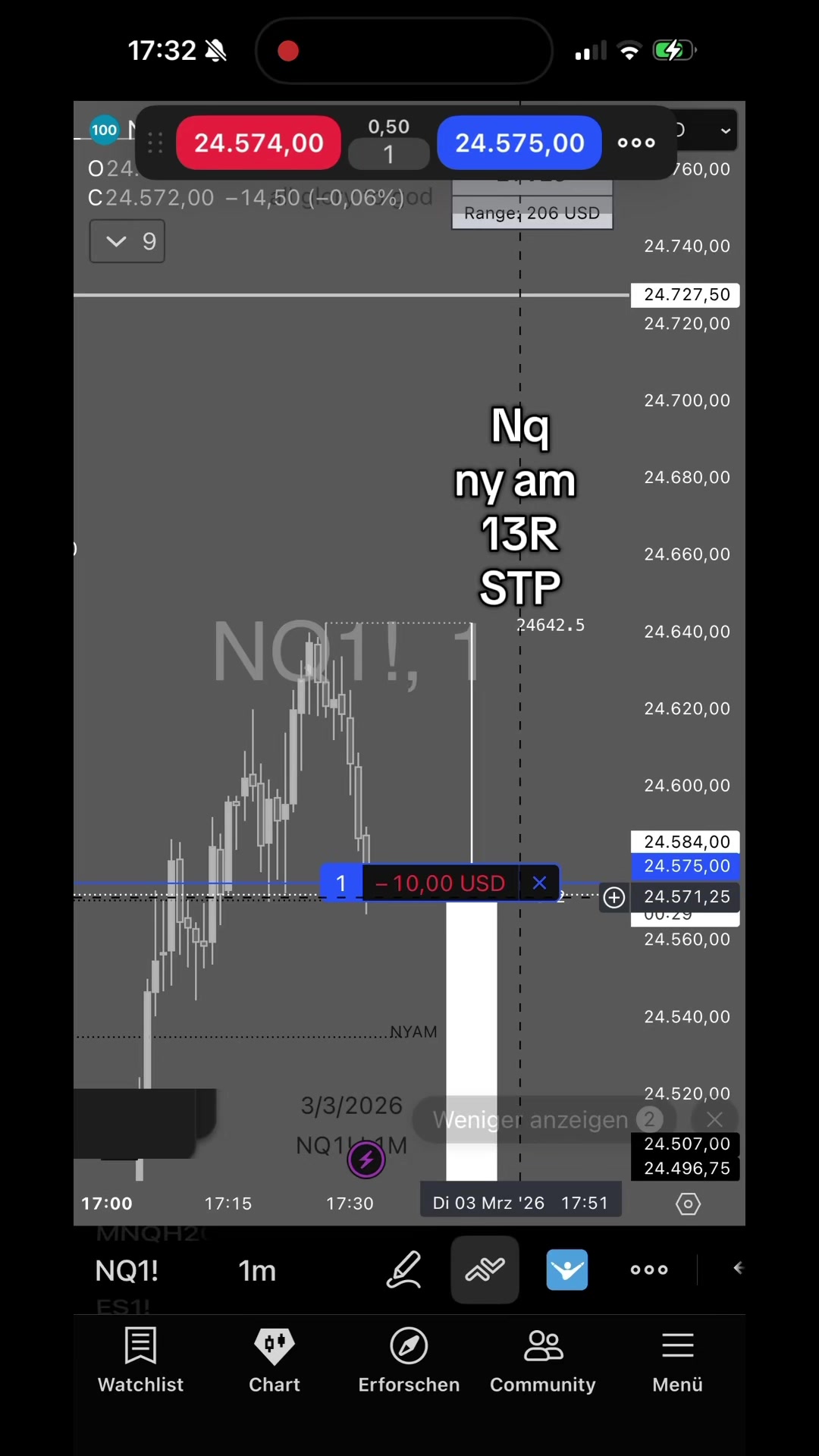 @toptick.gg