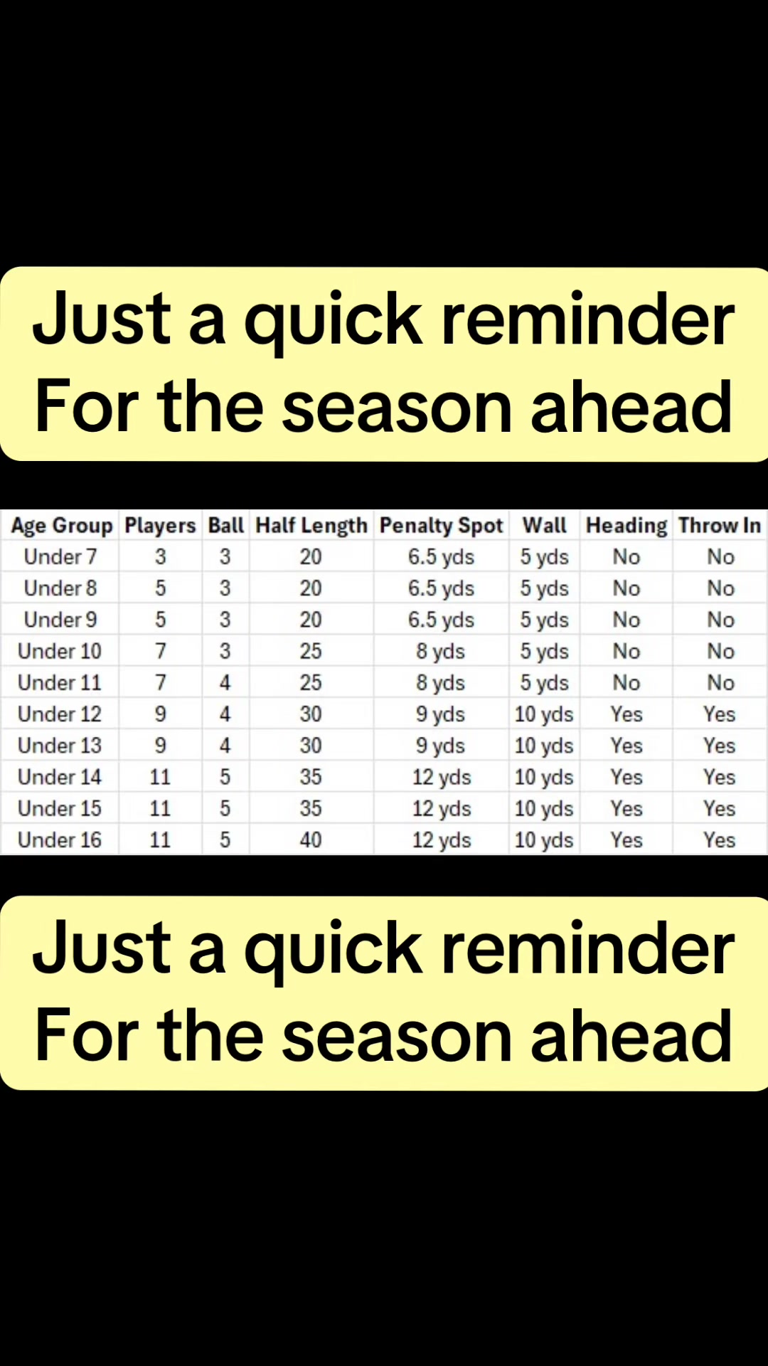@Go-Football-Coach