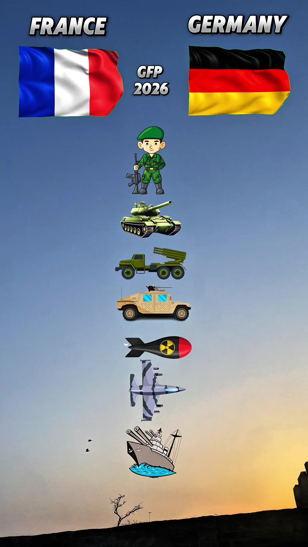 @Defence Global