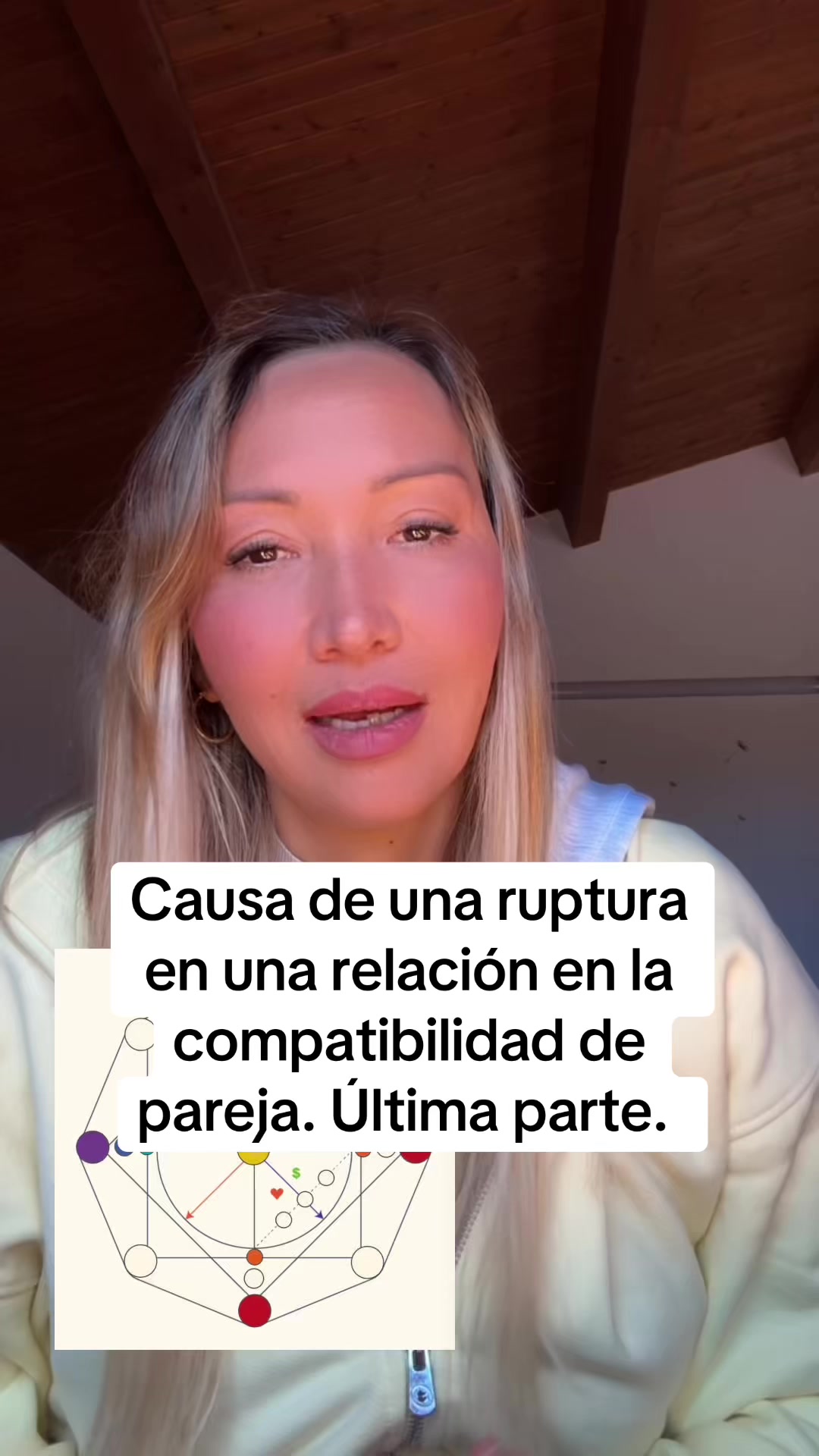 @Dinara Axanova