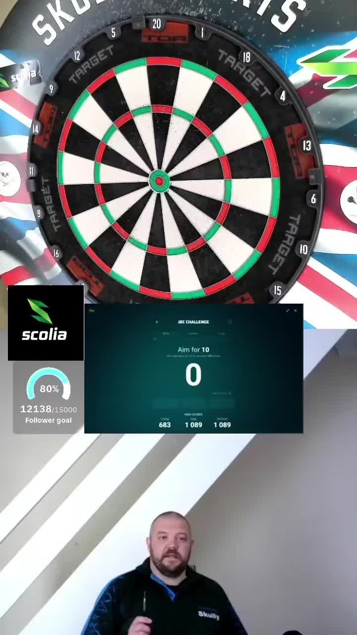 @Skully's Darts
