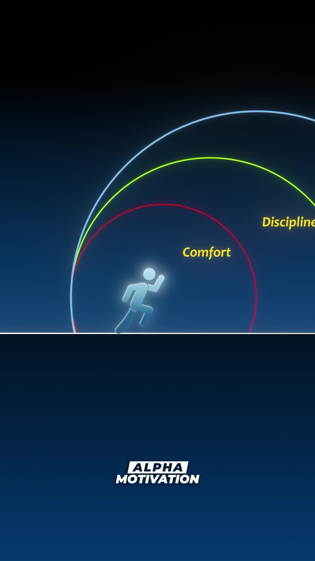 @Alpha Motivation