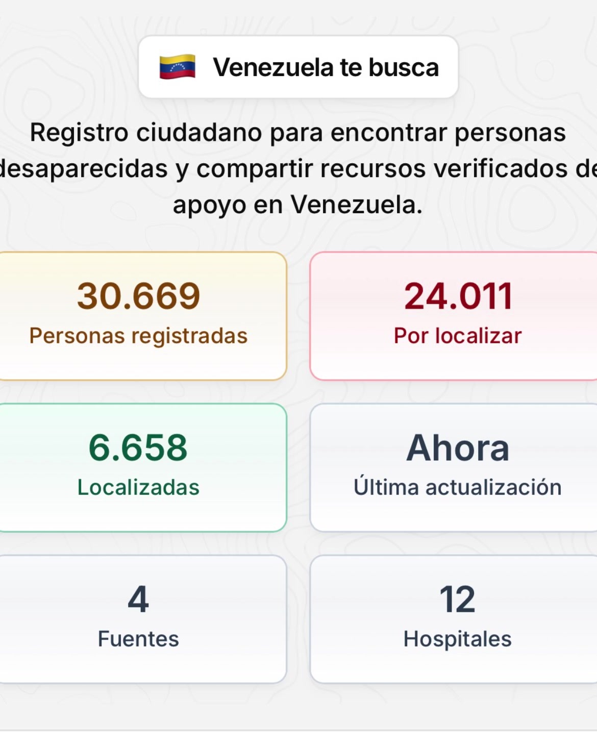 @🇻🇪