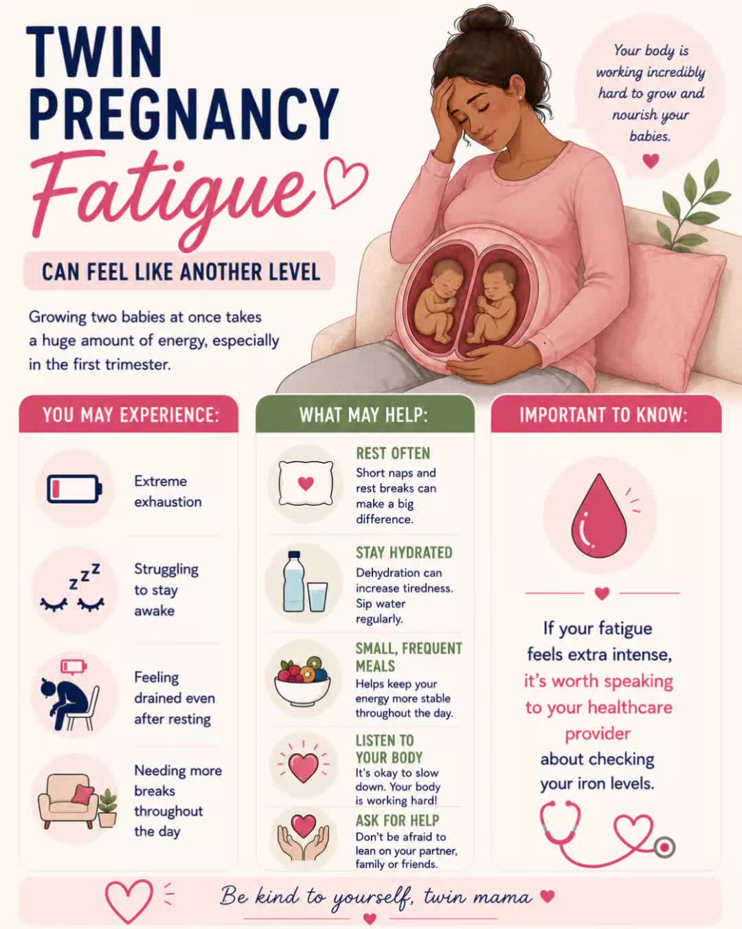 @Nurse Mum Guide