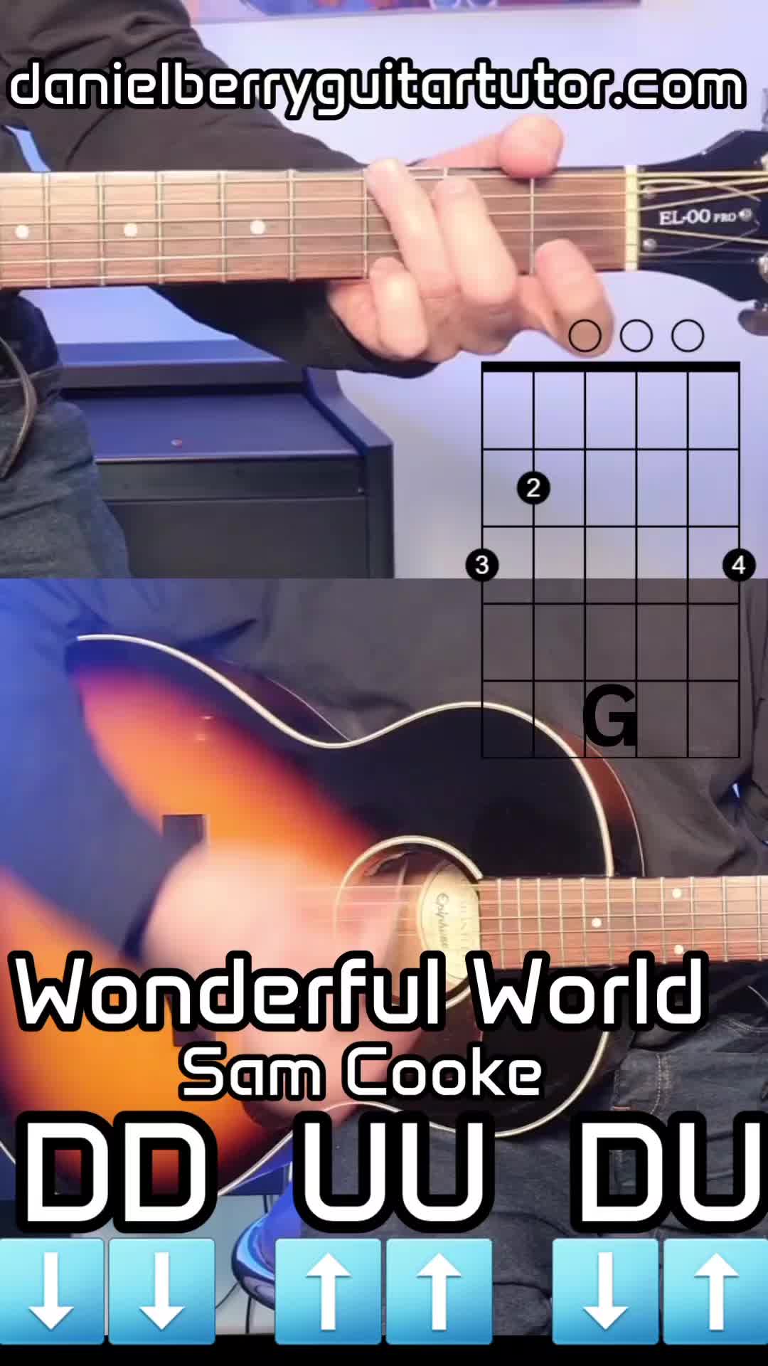 @Daniel Berry Guitar Tutor
