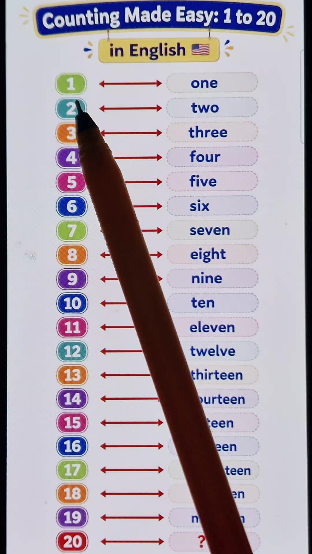 @English Mastery ๐