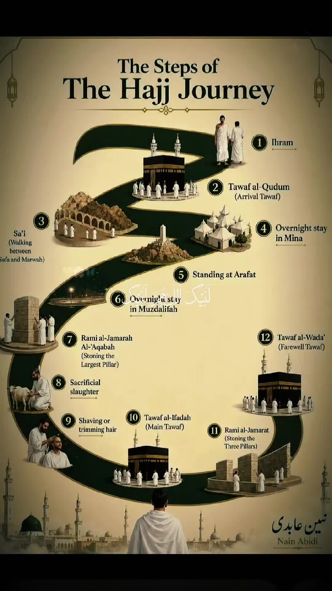 @🐣🧸🌏❤نمرہ اعوان