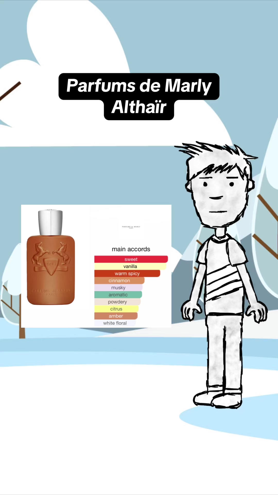 @mysimplefragrance
