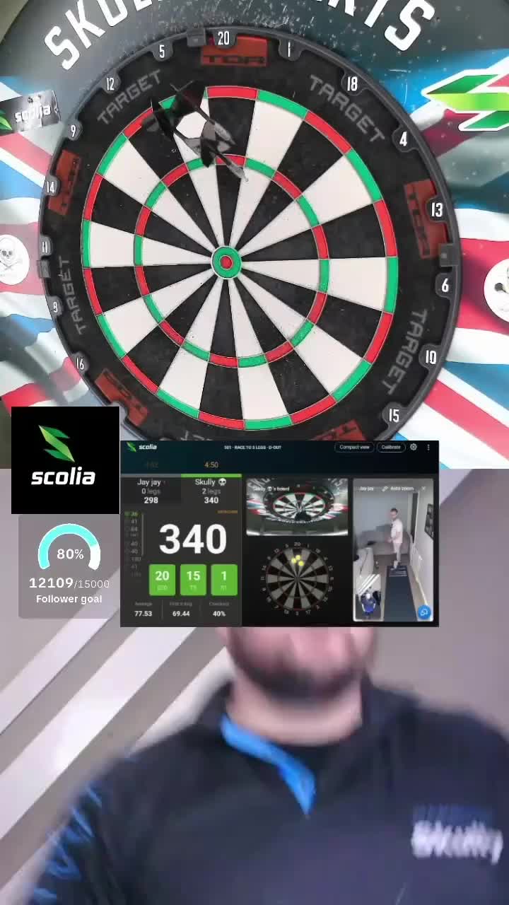 @Skully's Darts