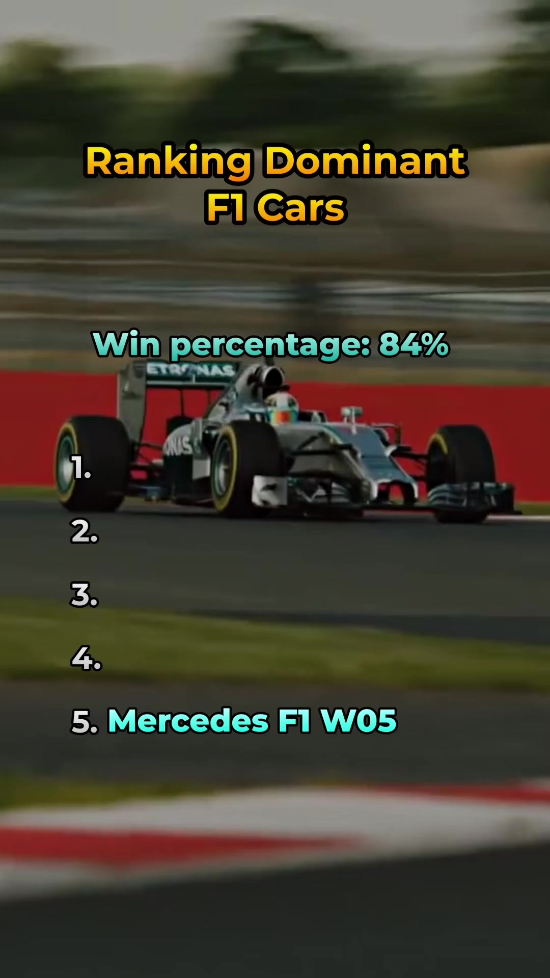 @Formula 1 Fanbase