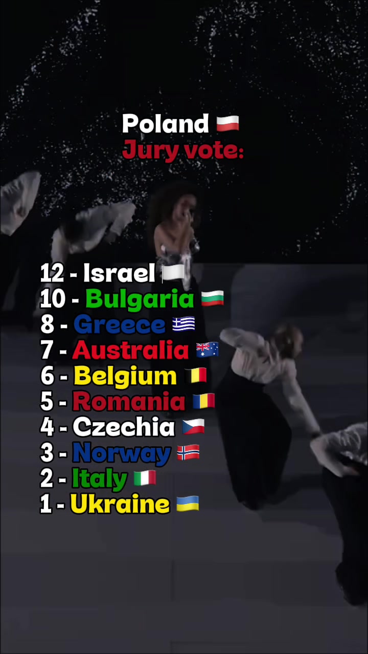 @eurogaga