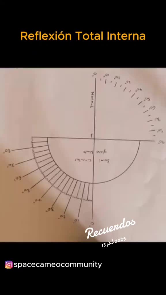 @curiosity
