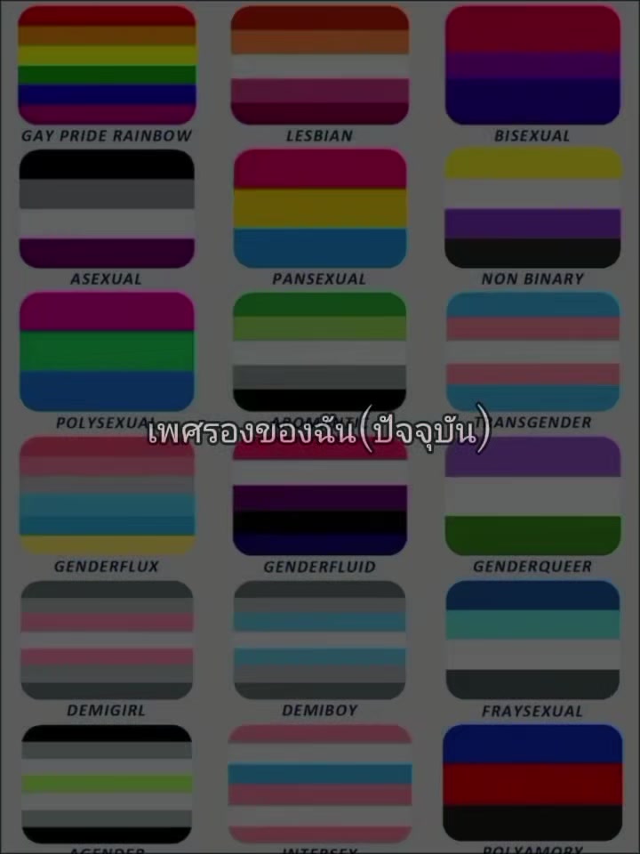 @&deg;*&bull;🍰𝐾𝑎𝑡𝑒🌈&bull;*&deg;