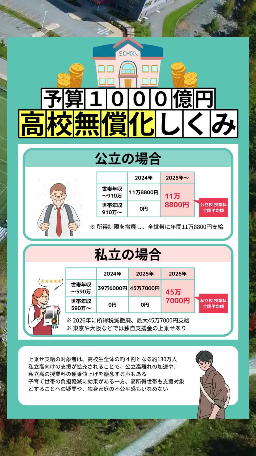 @みなと