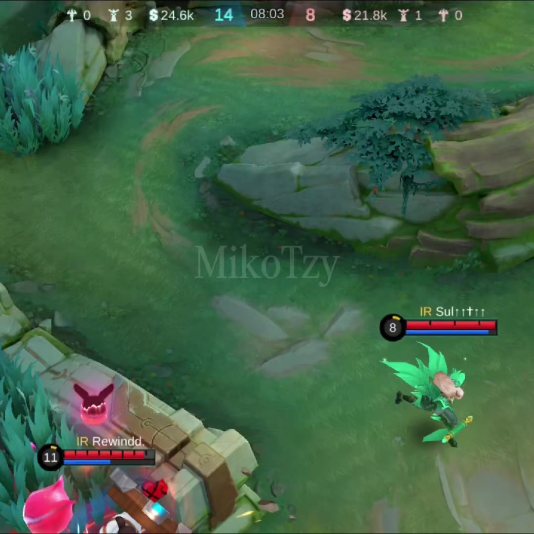@MikoTzy